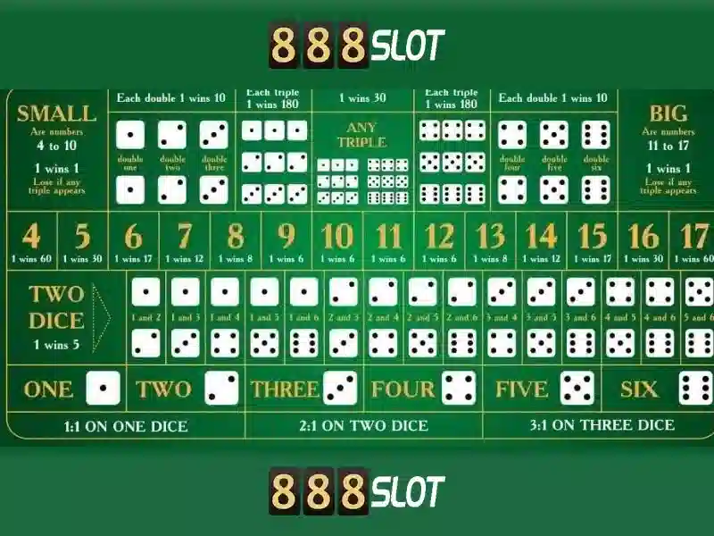 888SLOT | Link 888SLOT Chính Chủ 2026 - Đăng Ký 888slot +83k - 888slot